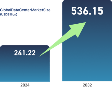 graph01