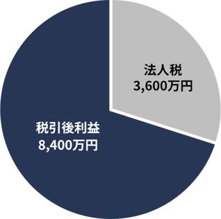 Contents_img02_1@2x